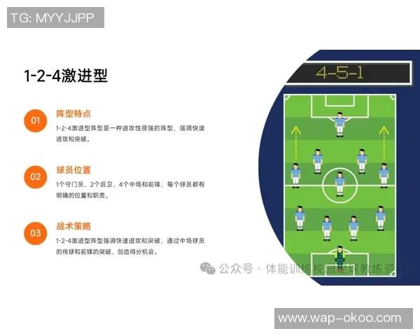 完善足球队管理制度提升球队整体竞争力与团队协作能力的探讨与实践 完善足球队管理制度提升球队整体竞争力与团队协作能力的探讨与实践